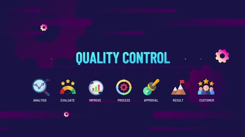 Quality Control infographic