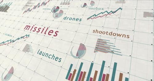 Missiles drones charts and graphs 3d diagram on paper