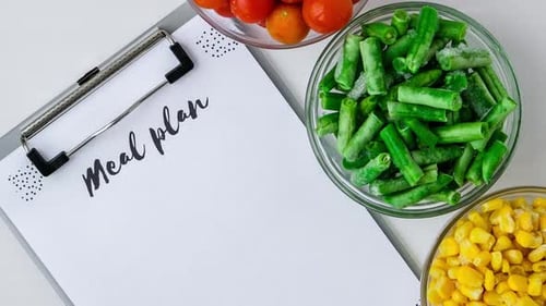 Zoom in Out Meal Plan
