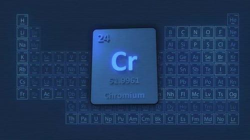 Chromium Periodic Table