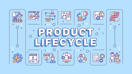 Product Lifecycle Infographic Animation with Flat Design Icons