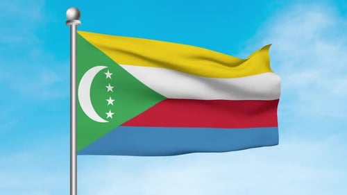 Comoros Flag Waving Animation Against Blue Sky