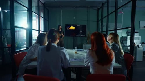 Business Team Meeting and Presentation in Modern Office