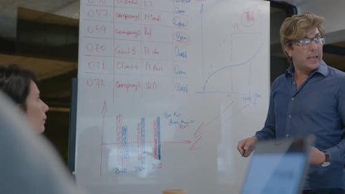 Office Presentation with Whiteboard Graphs and Data