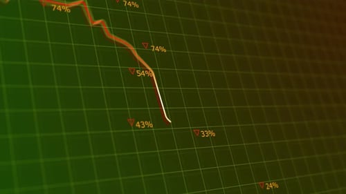 Stock Market Crash Graph with Downward Trend and Percentage Loss