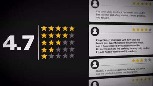 Dynamic Customer Review and Star Rating Display