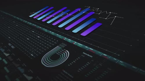 Dynamic Business Data Charts and Financial Analysis Dashboard