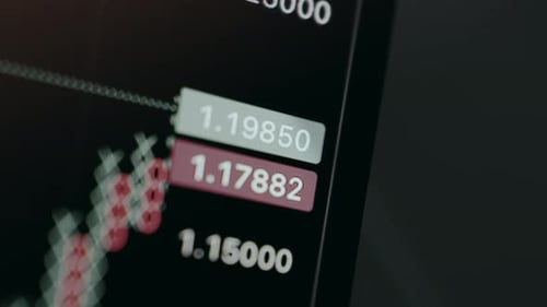 Interface de trading affichant des données financières avec des niveaux de prix