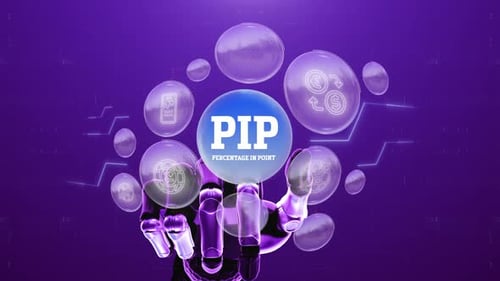 Touch screen technology Pip Percentage In Point Concept Background 4K