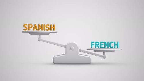 French or Spanish balance scale looping animation