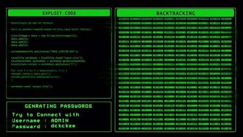 Zugriff gewährt Sign Security Guard Control Erfolgreiche Anmeldung