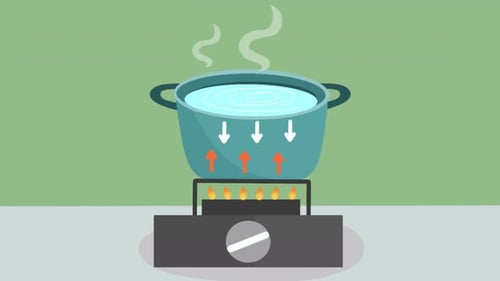 Boiling Water Convection Heat Transfer Flat Design Animation