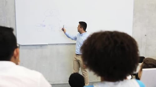 Gruppe internationaler Studierender und Lehrer oder Dozent zeigen Schema auf Weiß