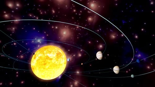 Animated 3D Solar System with Planets Orbiting the Sun