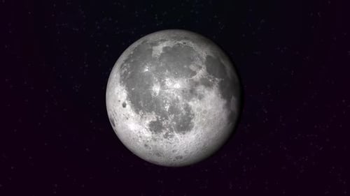 Mond, Planet, Kugel