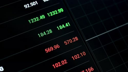 stock market, trading chart, Investing, Finance