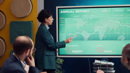 Engaging Corporate Presentation on Annual Reports