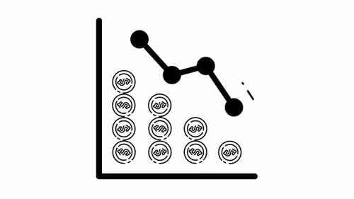Ganancias decrecientes animadas: una representación visual del estilo de esquema de declive financiero