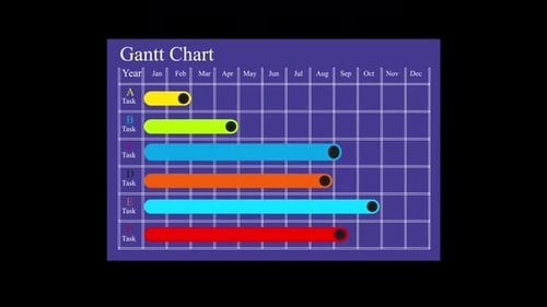 Chart Animation HD On Alpha