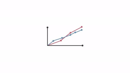 line graph motion icon animation graphic design, color line loopable element video for business