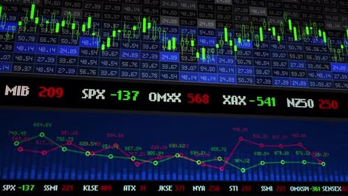 Stock Market Financial Analysis 1