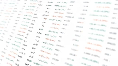 Stock Market, Trading Chart, Investing, Finance