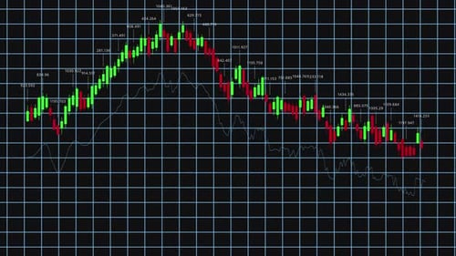 Intricate Financial Chart Analysis Visualizing Market Trends with Dynamic Green and Red Candlestick