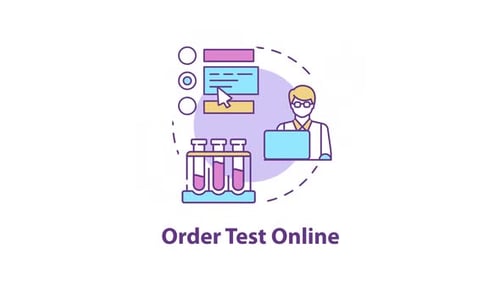Test-Online-Konzept-Symbolanimation bestellen