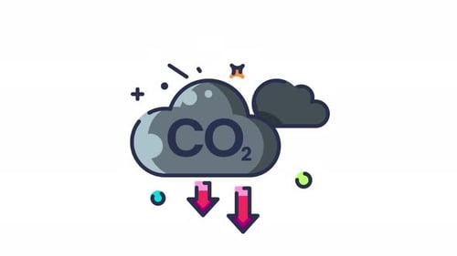 CO2