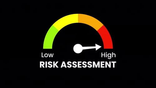 Risk Assessment Animation – Evaluation and Analysis Gauge