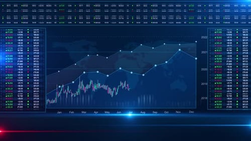 Global Stock Market Dashboard Financial Data Trading Charts Global Financial Data Charts Analytics