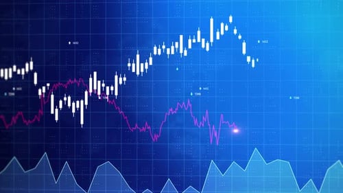 Economic Graph with Diagrams on the Stock Market Business and Financial
