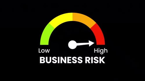 Business Risk Level Animation – Corporate Risk Assessment Gauge