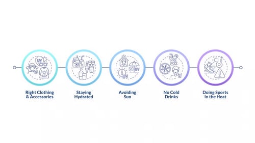 Health care infographic infographic circles animation