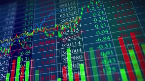 Stock And Fund Price Charts