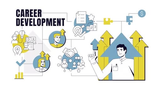 Career development 2D banner animation