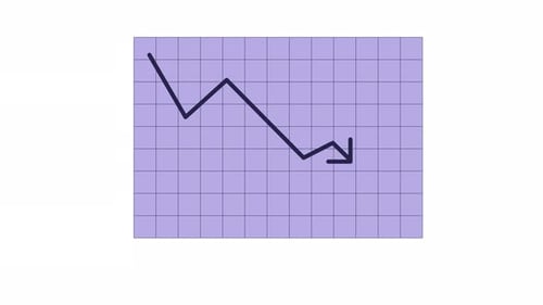 Animated Line Graph Showing Downward Trend for Business Data