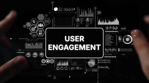 User Engagement Analysis with Charts and Graphs for Digital Marketing Strategies and Insights. Asymp