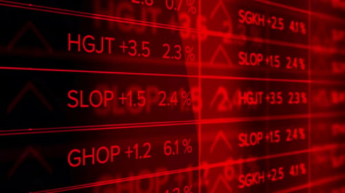 stock market, trading chart, Investing, Finance