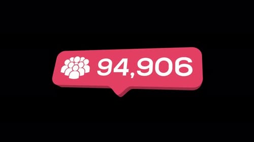 Group Profile Counter Counting People Count