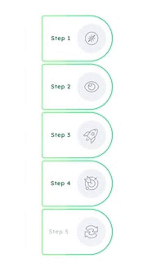 Sustainable business benefits green semi circle line icons infographic animation