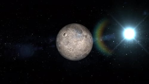 Planet and solar system. 2785