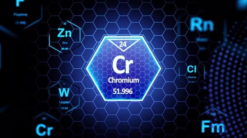 Chromium(cr) Periodic Element