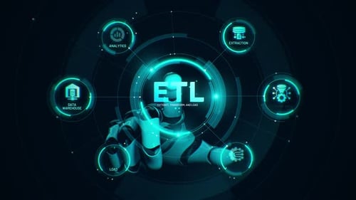 ETL Extract, transform, and load Robotic Touchscreen