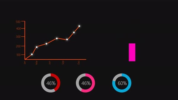 Business Growth Charts Animation Graphics of Financial Economy Data ...
