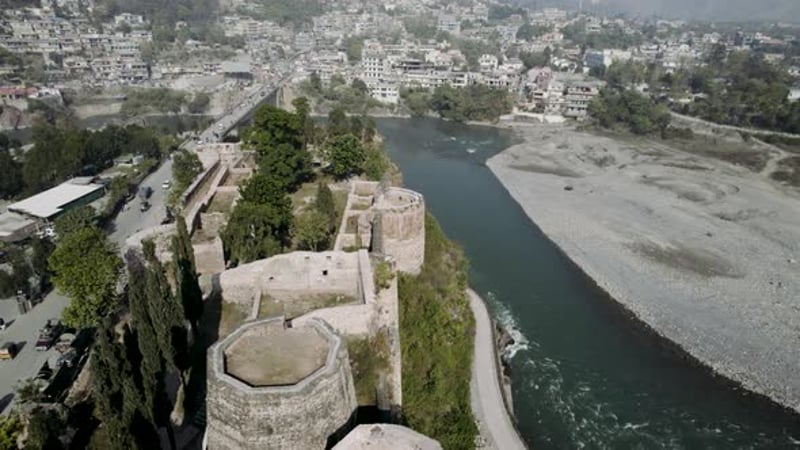Aerial view or neelum river - Kishan Ganga River - Muzaffarabad Azad ...