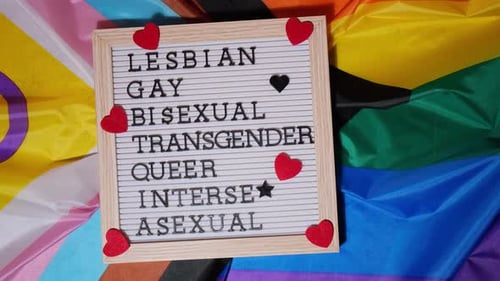 LGBTQIA+ Pride: Flags and Letterboard with Identities