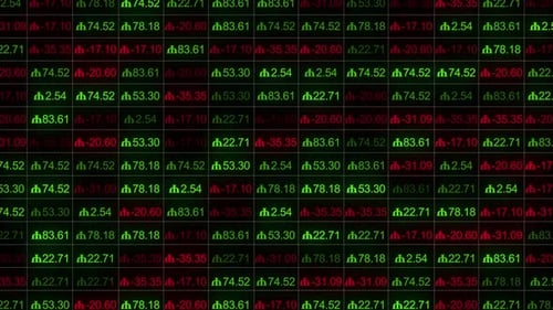 Manat Sign With Digital Stock Market Number