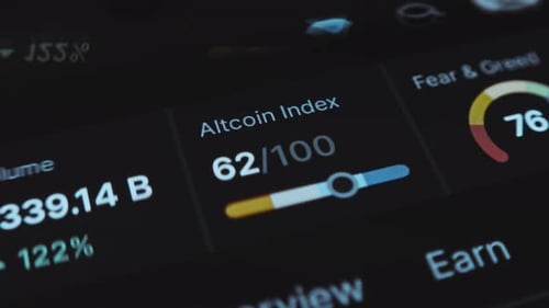 Altcoin Index Showing the Performance of Altcoins Relative to Bitcoin Double Exposure
