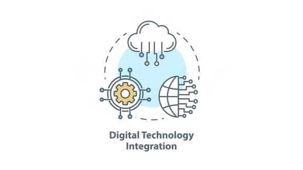 Digital Technology Integration Concept Animation, Elements Motion ...